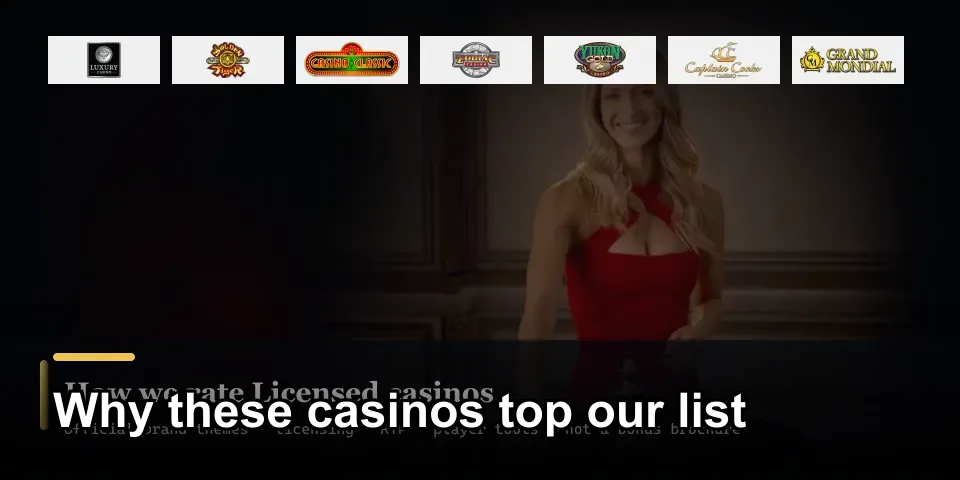 Independent editorial review process for Golden Tiger Casino